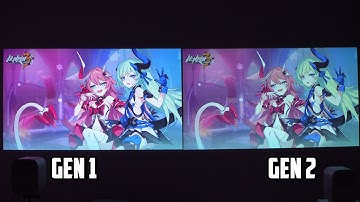 Mi Smart Compact Projector vs Mi Smart Projector 2 - They are NOT the Same!!!