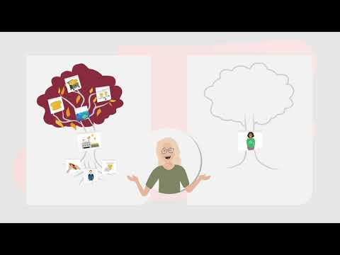 Video: 3 viisi sotsiaalse ärevushäire teadlikkuse tõstmiseks