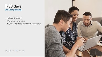 So, are you ready to deploy Microsoft Teams?