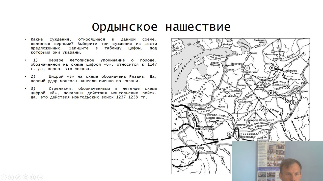 Раздробленность егэ