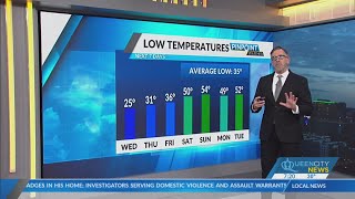 Tuesday, December 27, Morning Weather Forecast