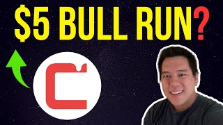 WHY CASPER WILL REACH $5 DURING THE NEXT BULL RUN? | Casper Network CSPR Price Prediction