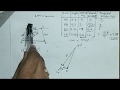 Acceleration Analysis in four bar Mechanism.