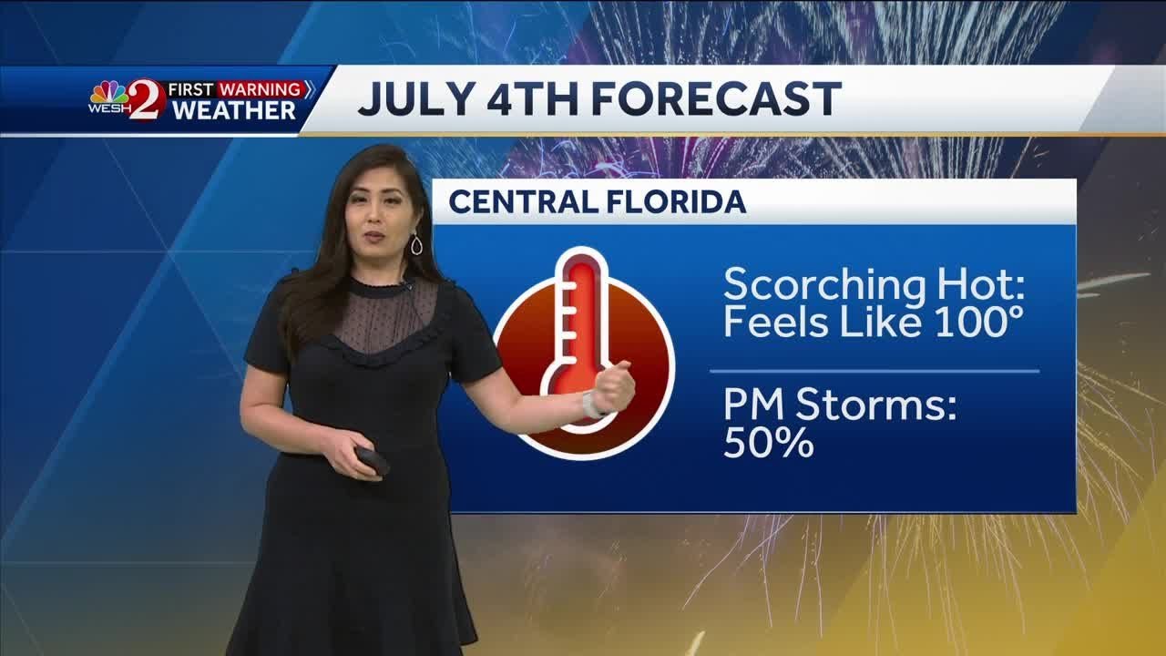 Hot and Humid With Scattered Storms - YouTube