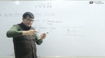 Vector potential of Infinite Solenoid