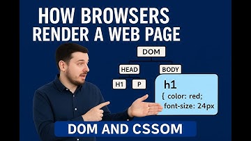 Complete CSS Tutorial - What is DOM and CSSOM - Most simple explanation