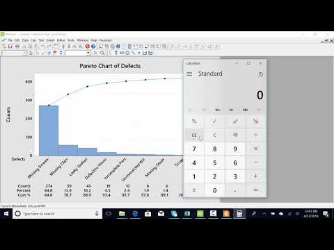 minitab for discrete data