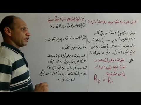 التفاعلات الانعكاسية وحالة الاتزان 