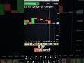 Binary Trading Real or Fake? Binary Trading App | Binary Trading Exposed | #shorts #binance