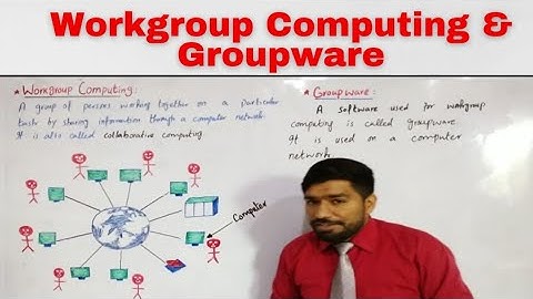 What is Workgroup Computing And Groupware ICS Part 1 Chapter 2