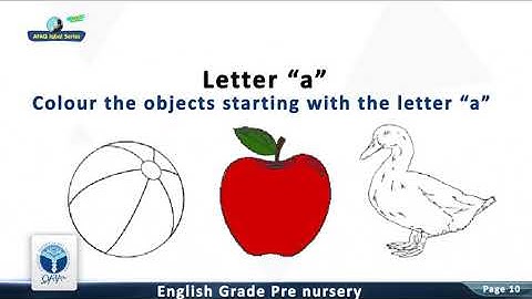 AFAQ Iqbal series Pre-Nursery English Unit-1 (Sheet# 1-13) Students Resource Pack | Teaching Videos.