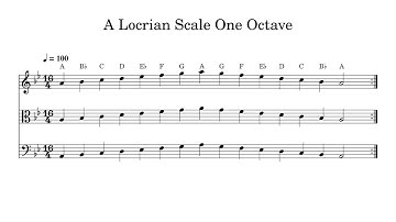 A Locrian Scale One Octave at 100bpm Backing Track BnW
