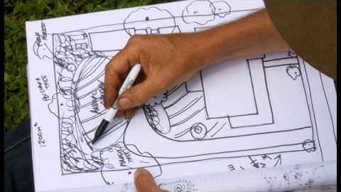 geoff lawton-urban permaculture part 4