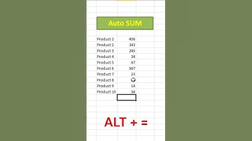 Auto SUM in Excel || Excel Tips and Tricks || #exceltips #excel #exceltutorial
