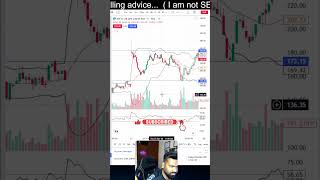 Gap Fill Trading With 3 Lot | #tradingedgecafe #otclevel1 #shorts #rsi #optiontrading #nifty #bb