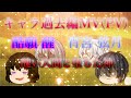 【キャラ過去編PV】『愚かな人間と堕ちた神』主演:宵宮 弦月&酷願 醒 (MUSIC:ばけものぐるい)