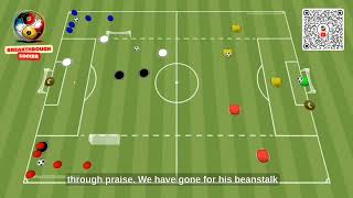 ⭐ 1v1 Three Team Timer ⏳ @DavidBairdCoach Small Sided Game Scoreboard Soccer ⭐ screenshot 5