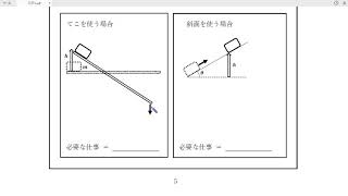 高校物理の解説：力学③講義２