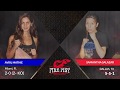 Avril Mathie vs. Samantha Salazar - Night of Champions | Fire Fist Boxing Promotions