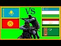 Казахстан Кыргызстан VS Узбекистан Таджикистан Туркменистан  Сравнение Армии и Военной мощи