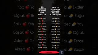 Doğru mu? Sen kiminle bir elmanın yarısısın #burçlar #astroloji #astrology #burçyorumları #shorts