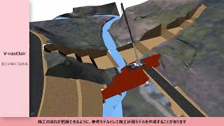【事例紹介】BIM/CIM活用ガイドライン（案）砂防及び地すべり対策編