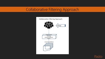 Building Practical Recommd Engines Part 1 : Nearest neighbor recommend engines | packtpub.com