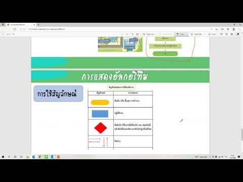 คลิปการสอนวิทยาการคำนวณ ป.3 13ก ค 64 โดยครูเบญ