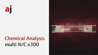 multi N/C x300 Series - TOC analysis with the Focus Radiation NDIR Detector