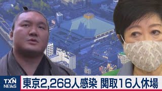 東京2,268人感染 関取16人休場（2021年1月9日）