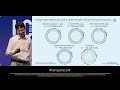 A compendium of human RNA structures and modifications