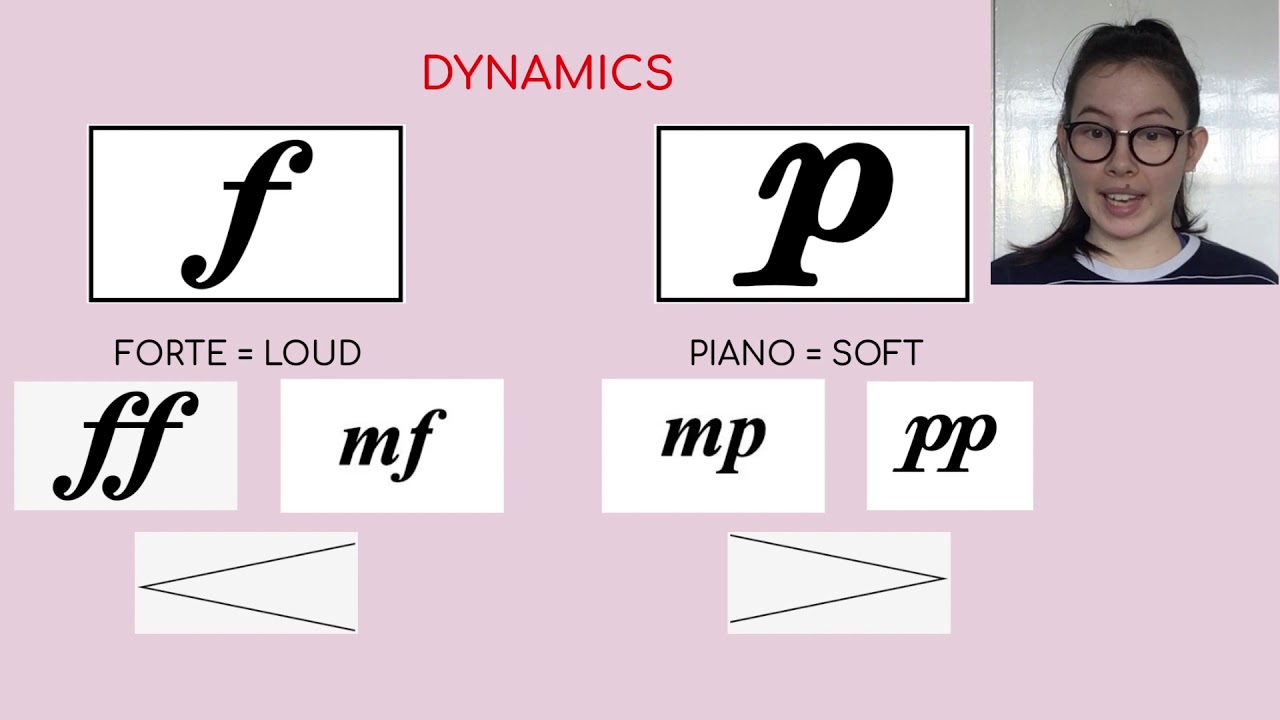 Dynamics And Tempo Grade 1 Music Theory YouTube Dynamics And Tempo Grade 1 Music Theory YouTube