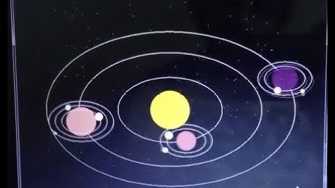 Planets Around The Sun | OpenGl