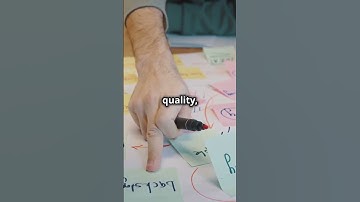 Test-Driven Development (TDD)