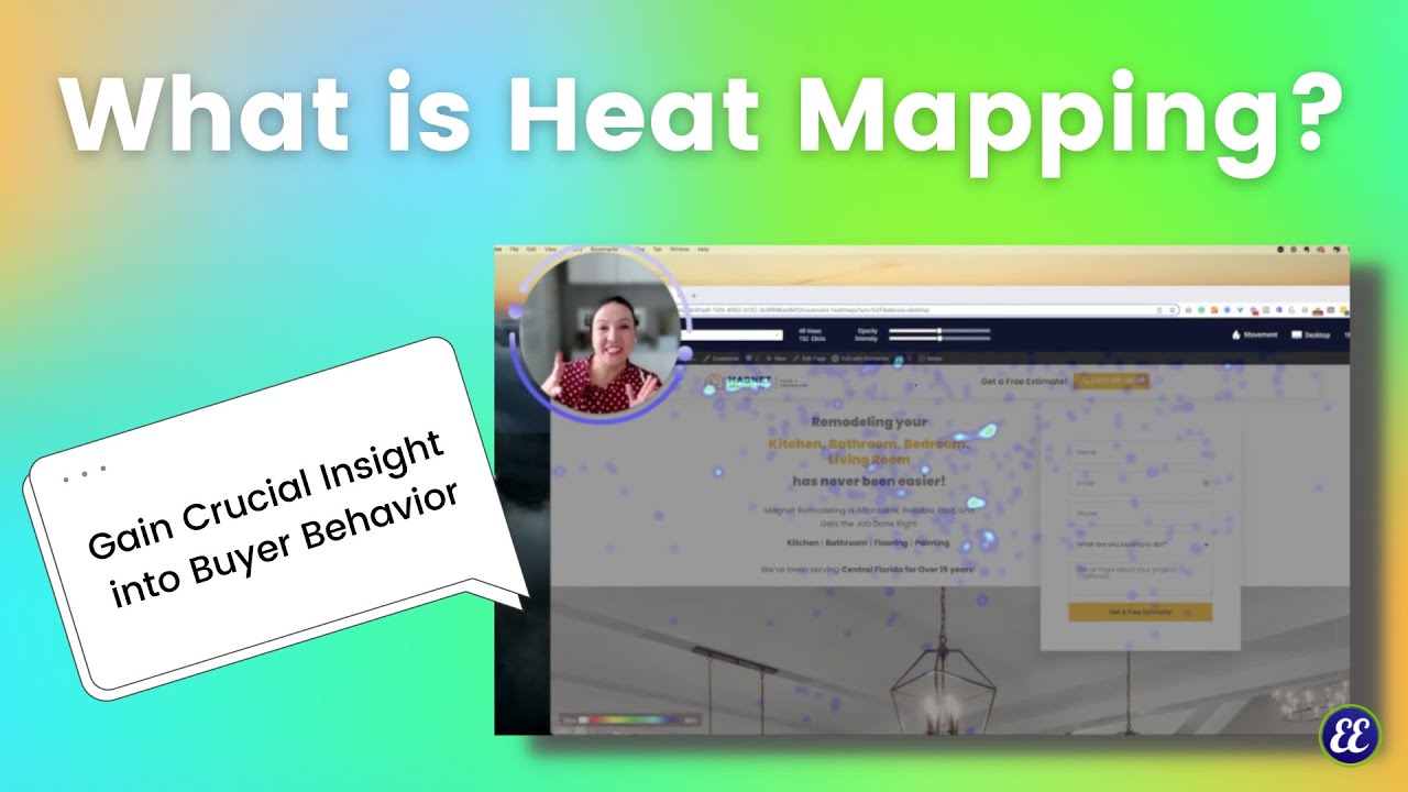 What Is Heat Mapping Crucial Insight Into Buyer Behavior YouTube What Is Heat Mapping Crucial Insight Into Buyer Behavior YouTube