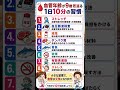 🩸 血管年齢が9歳若返る / 1日10分の習慣