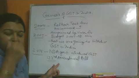 Introduction to GST - Part 2 || For BBA/ B.Com || GGSIPU