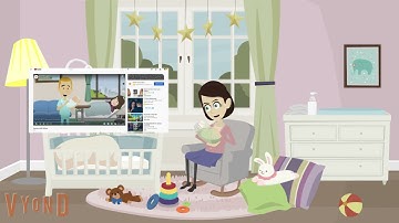 Random Video: Vyond in a Nutshell (aka Ads in a Nutshell)