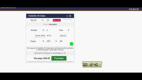 No Touch Binary Options Trading Strategies for Volatility 50 index
