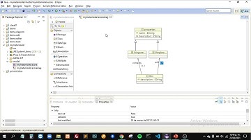 Eclipse Modeling Framework (EMF) DSL-Metamodel