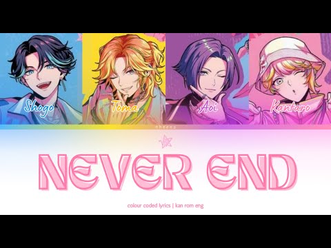 ネバーエンド Ninja250 Ninja400 Z250 Z400 Z650RS Z900RS ニンジャ バーエンド