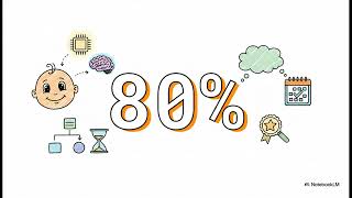 The AI Mirror: Reflection of Growth or Labyrinth of Narcissism? Profile