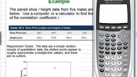 Math 1342 Sec 10.2 Correlation