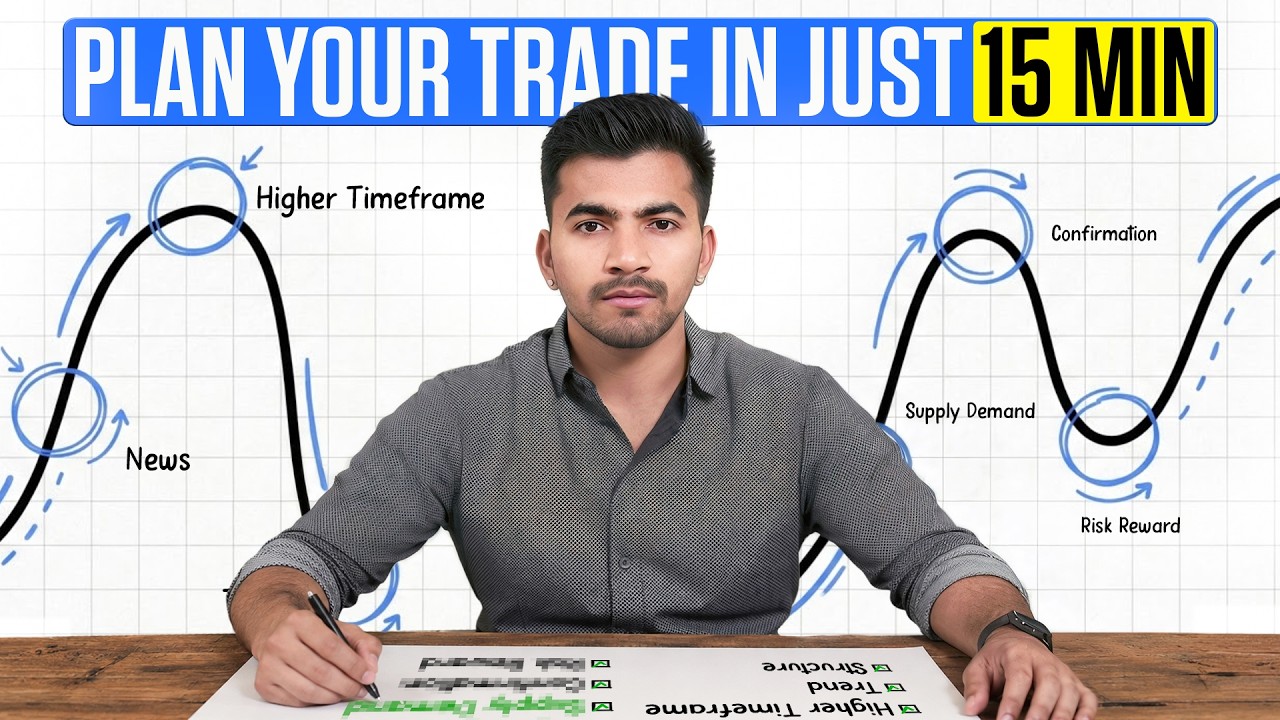 How to Plan Your Trade in Just 15 Minutes