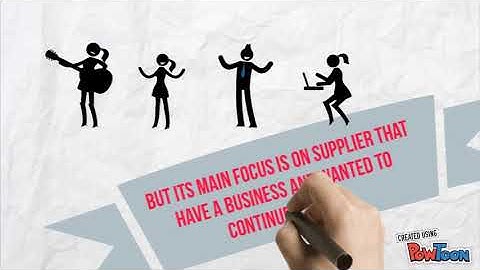 DISTRIBUTION NETWORK IN ONLINE SALES part 1