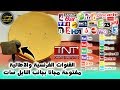 التقاط Eutelsat 5W مع طريقة ظبط اشارة القنوات الفرنسية العنيدة والايطالية المفتوحة بجانب النايل سات