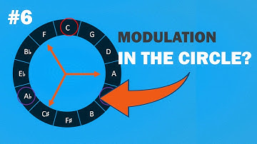 BEST Pivot Chords for MODULATION (6/8)
