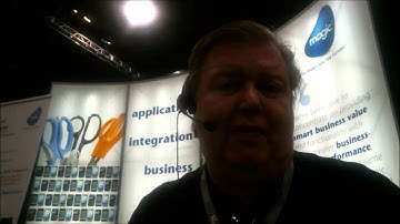 What Is SharePoint Used For #SPC14