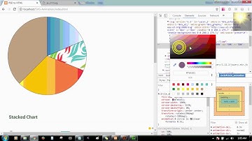 Pie chart animation, circle SVG animation, SVG CSS HTML circle Animation