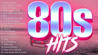 Back To The 80s Music ? Tina Turner, Whitney Houston, Prince, Lionel Richie, Cyndi Lauper